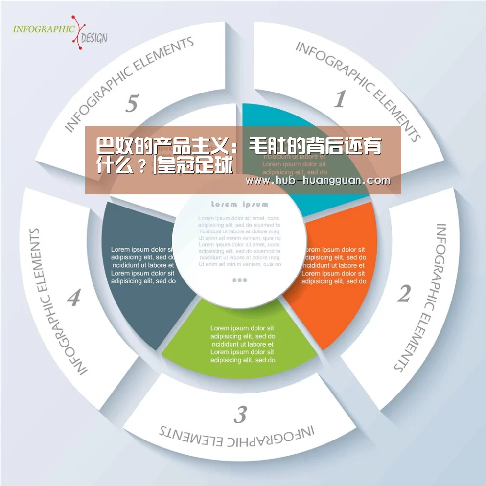 巴奴的产品主义:毛肚的背后还有什么?|皇冠足球(图2) 皇冠足球