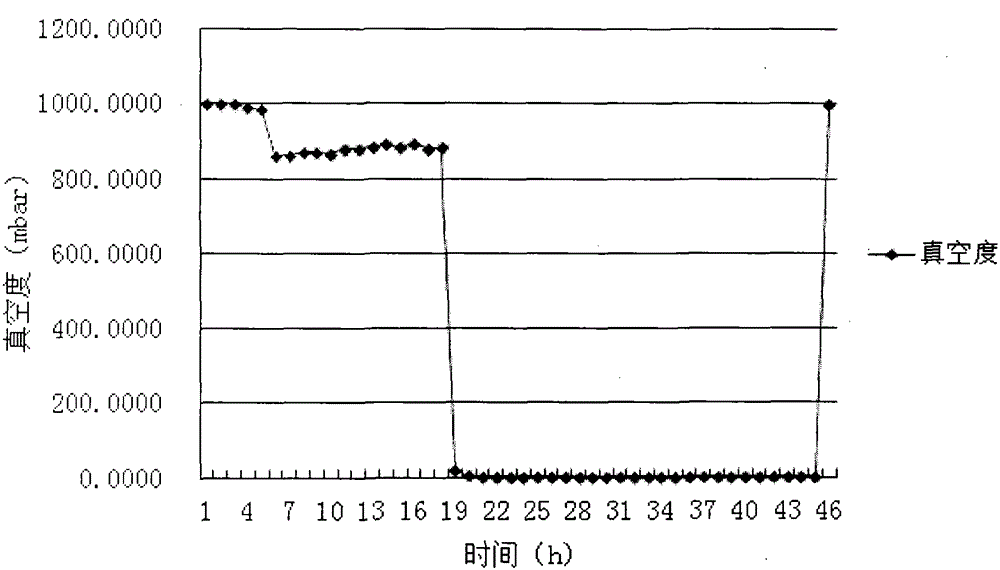 皇冠体育平台_匡世联副局长一行到尚阳小学督导新冠肺炎疫情防控工作